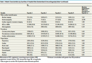 Table1-2