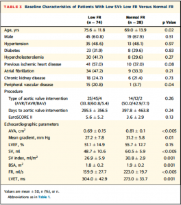 Table3