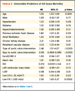 Table4