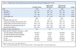 table4